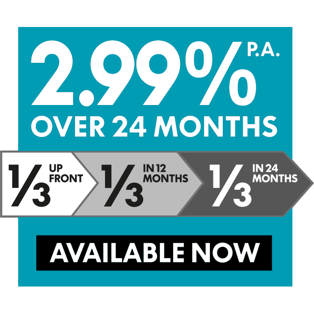 CFMOTO NZ Special Offer - 2.99% Finance
